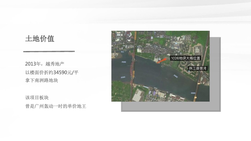 越秀·天悦江湾年度推广策略提报 #豪宅# #滨江#