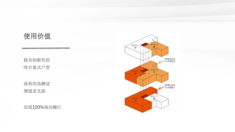越秀·天悦江湾年度推广策略提报 #豪宅# #滨江#