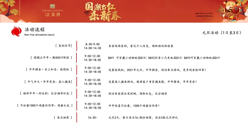正荣府1月#国潮当红·乐新春#活动策划案