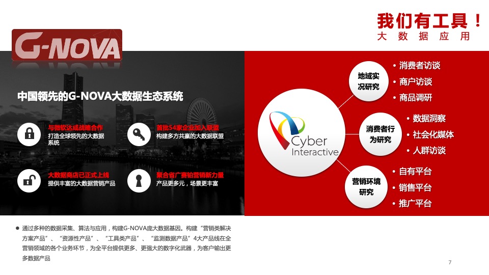 伊利欣活双微运营方案