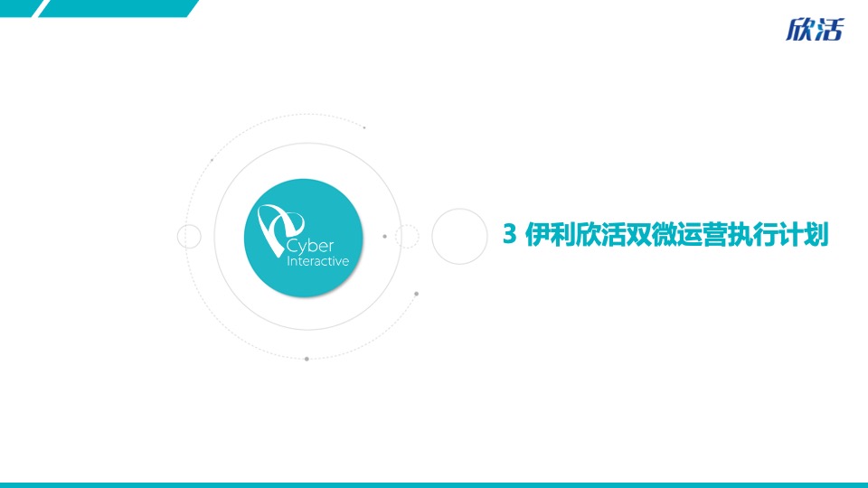 伊利欣活双微运营方案