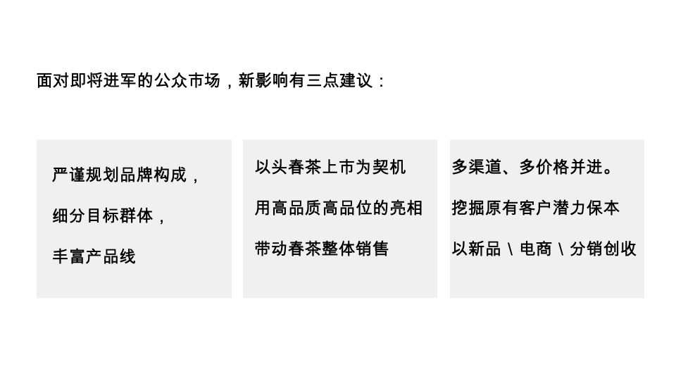 亿健有机茶春茶推广思路