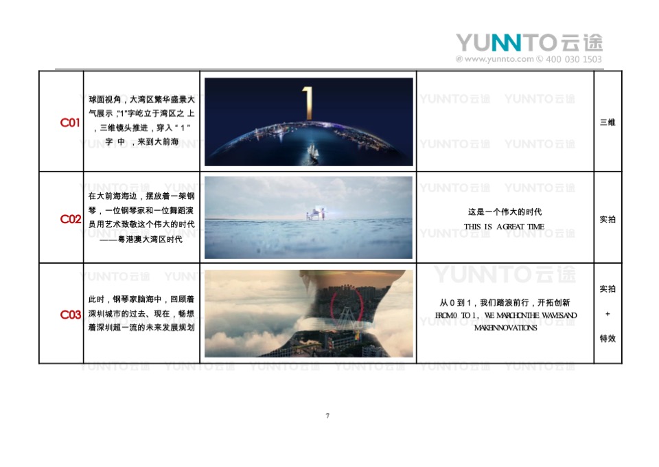 前海·公园1号影视宣传片分镜脚本