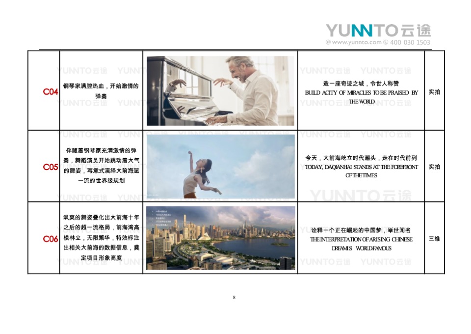 前海·公园1号影视宣传片分镜脚本