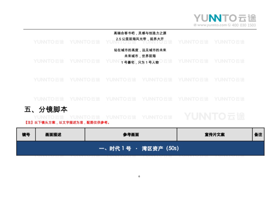前海·公园1号影视宣传片分镜脚本