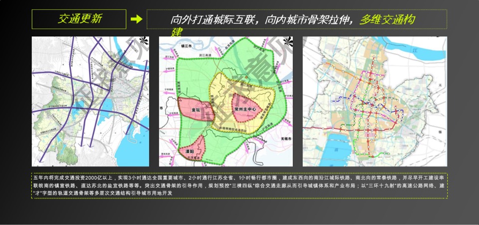 常州弘阳年度策略提报 #三盘#