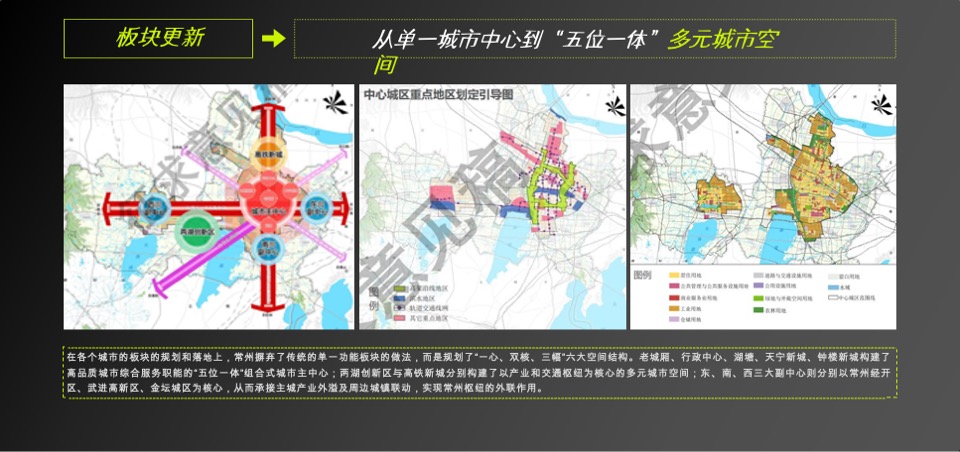 常州弘阳年度策略提报 #三盘#