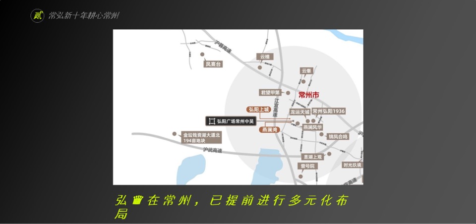 常州弘阳年度策略提报 #三盘#