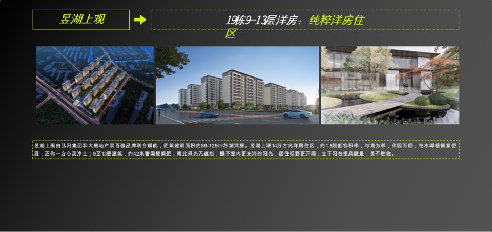 常州弘阳年度策略提报 #三盘#
