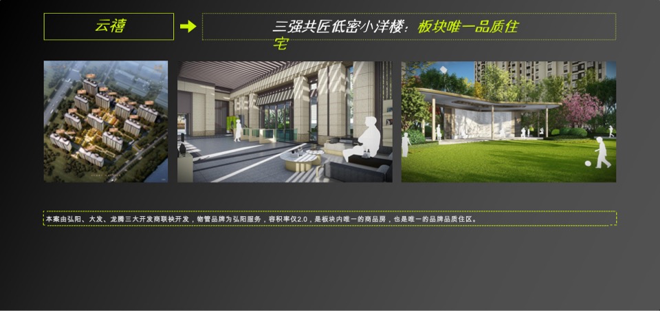 常州弘阳年度策略提报 #三盘#