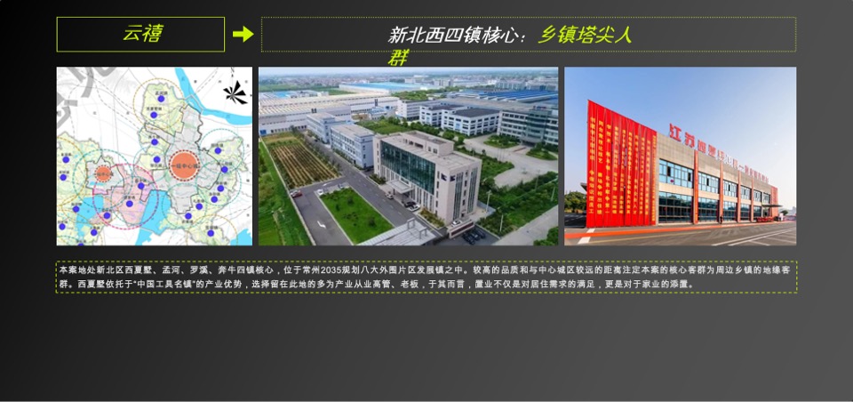 常州弘阳年度策略提报 #三盘#