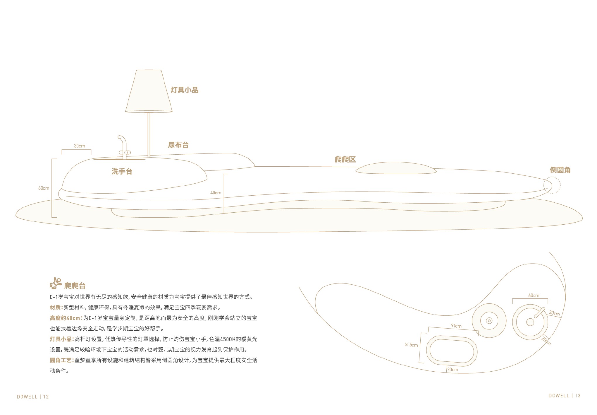 东原童梦童享2.0白皮书