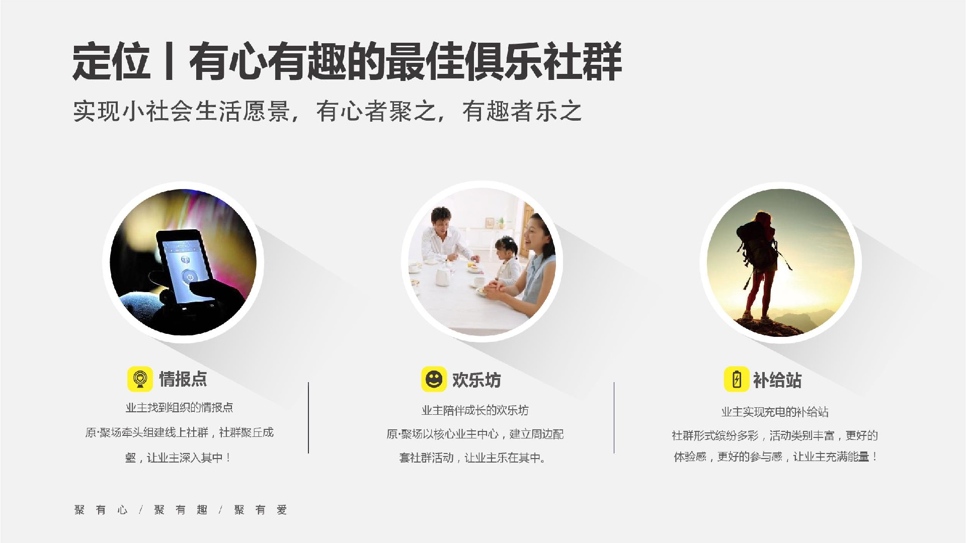 东原原聚场3.0企业版宣讲PPT