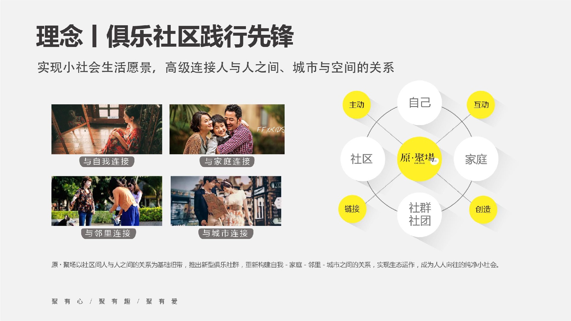 东原原聚场3.0企业版宣讲PPT