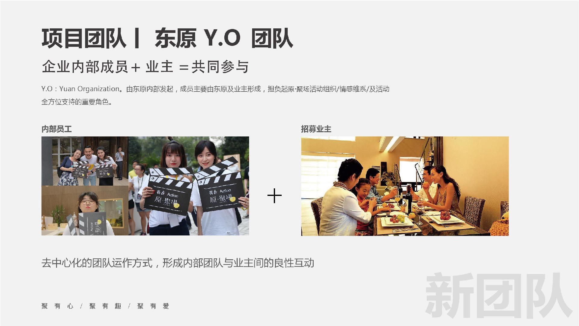 东原原聚场3.0企业版宣讲PPT