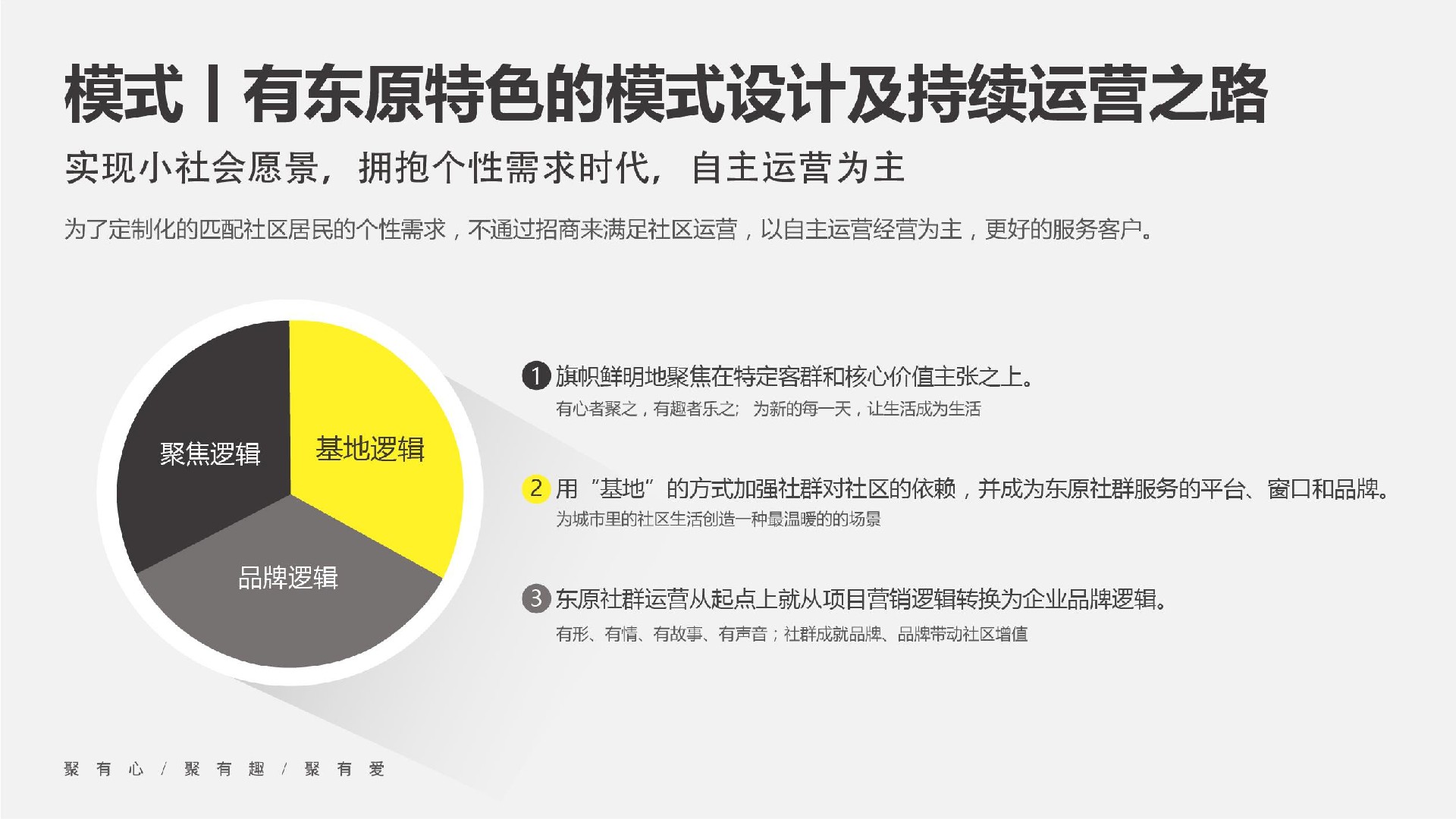 东原原聚场3.0企业版宣讲PPT