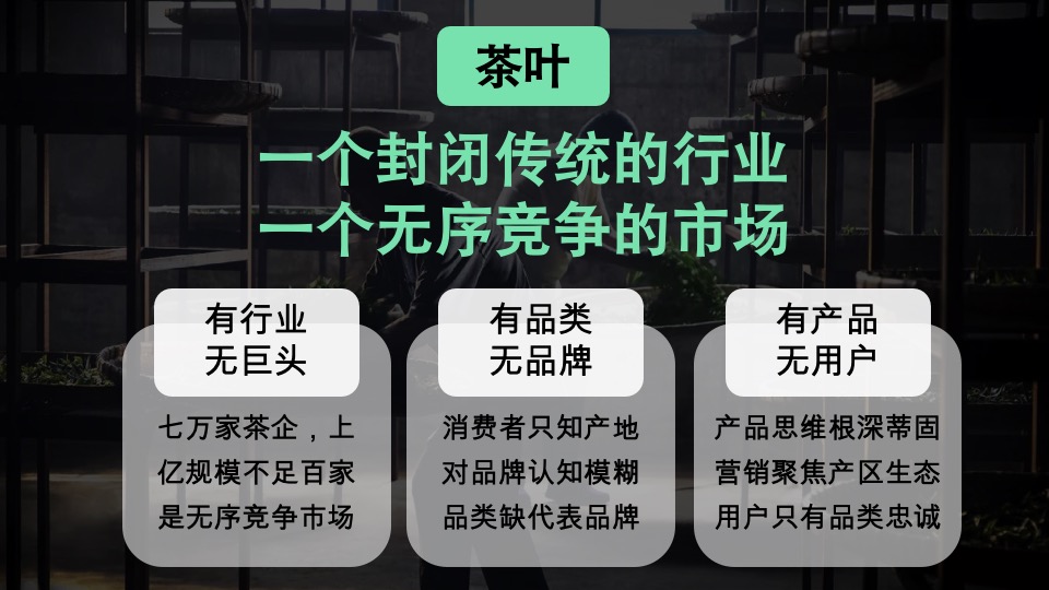 茶叶品牌用户品牌规划方案