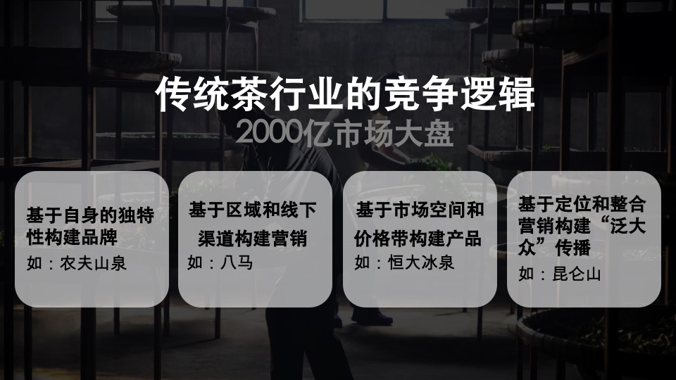 茶叶品牌用户品牌规划方案