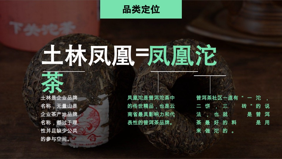 茶叶品牌用户品牌规划方案