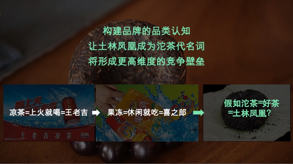 茶叶品牌用户品牌规划方案