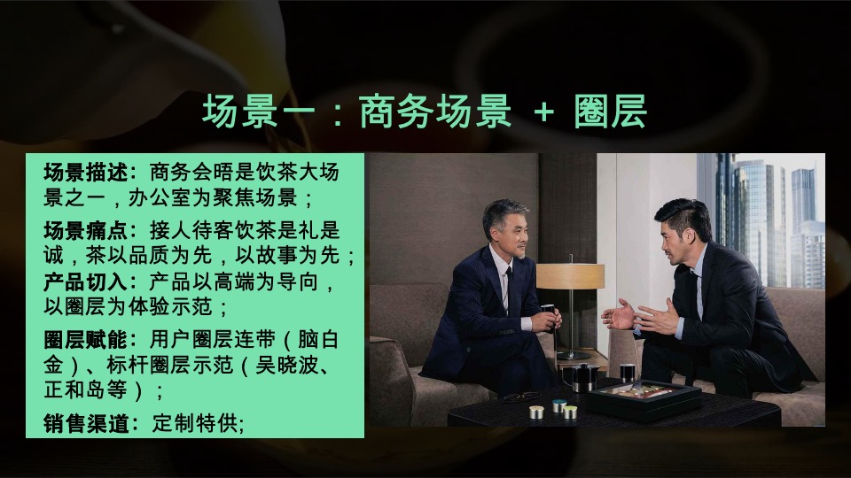 茶叶品牌用户品牌规划方案