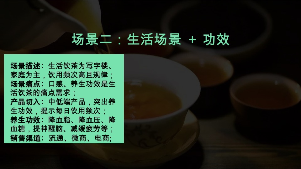 茶叶品牌用户品牌规划方案