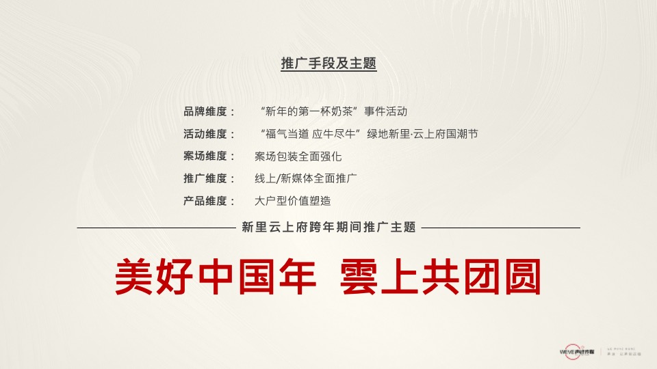绿地·新里雲上府推广策略提报 #滨水华宅#