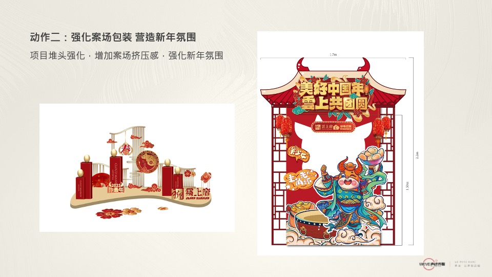 绿地·新里雲上府推广策略提报 #滨水华宅#