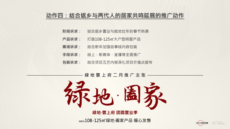 绿地·新里雲上府推广策略提报 #滨水华宅#