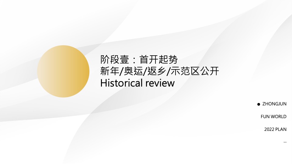 中骏海门世界城年度推广策略提报 #综合体#