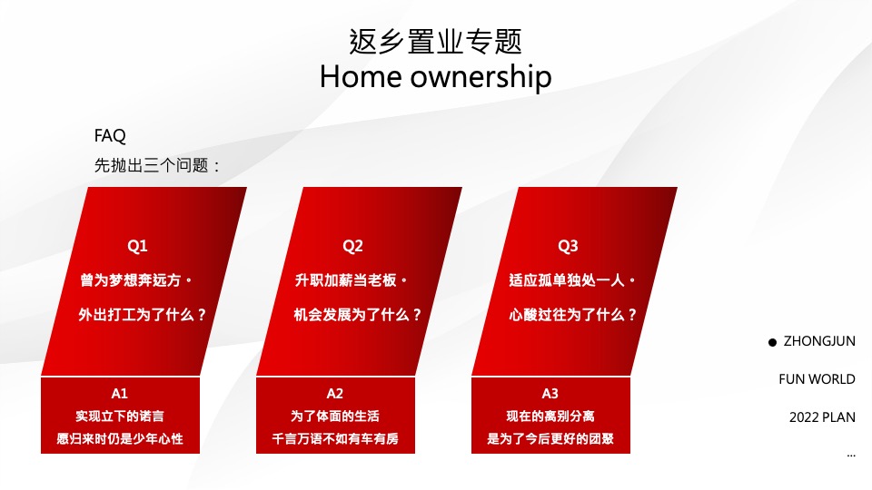 中骏海门世界城年度推广策略提报 #综合体#