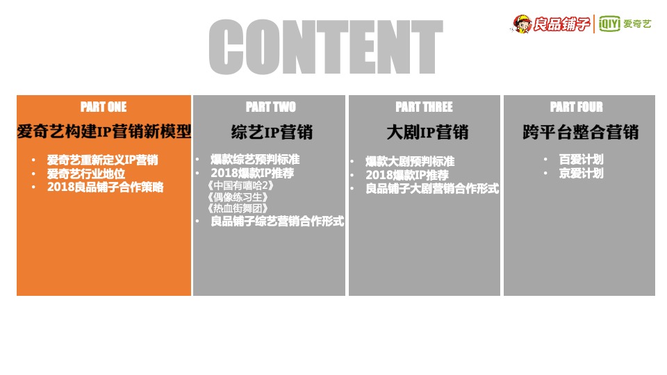 良品铺子IP整合营销策略