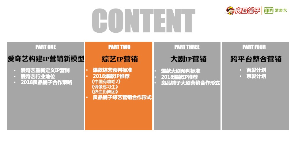 良品铺子IP整合营销策略