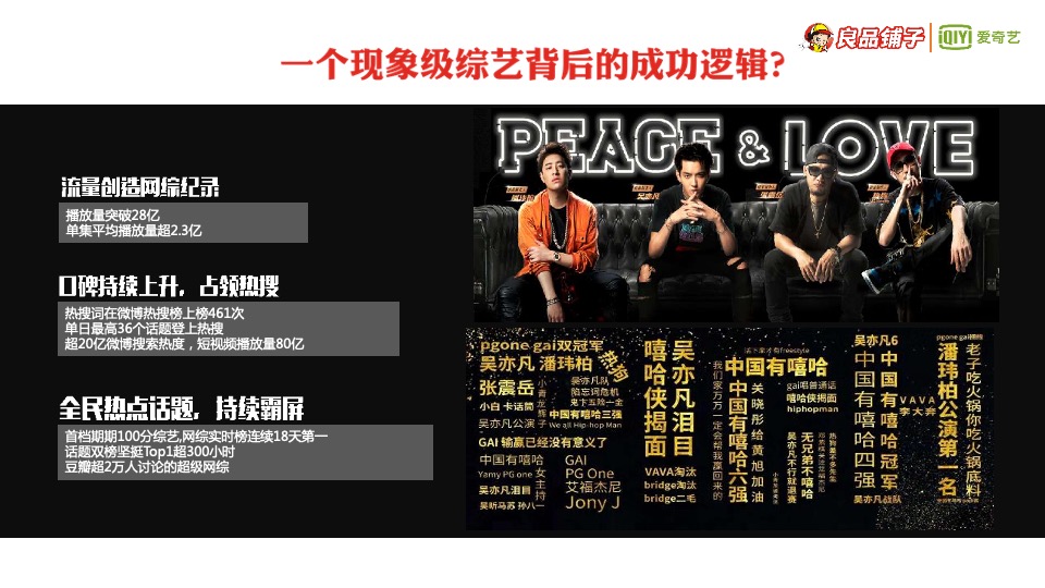 良品铺子IP整合营销策略