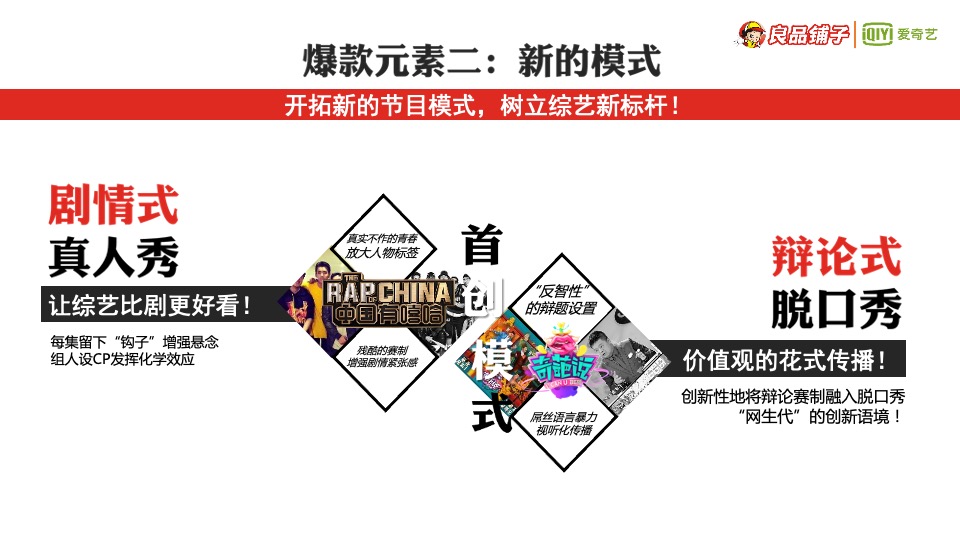 良品铺子IP整合营销策略