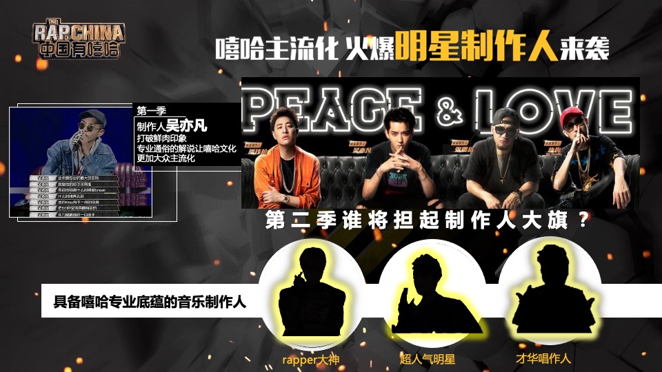 良品铺子IP整合营销策略