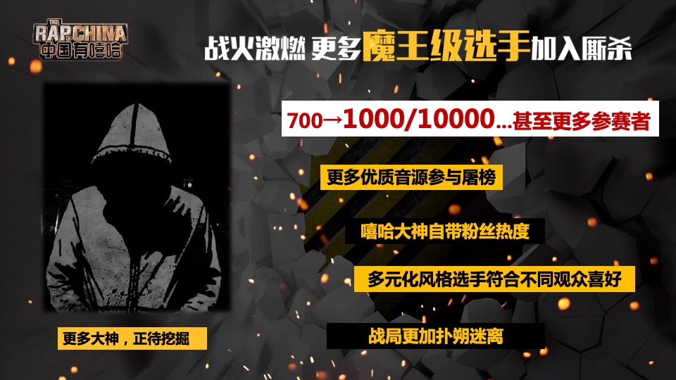 良品铺子IP整合营销策略