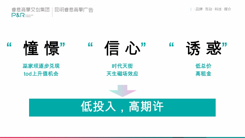 龙湖天璞年度推广策略提报 #红盘# #商办#