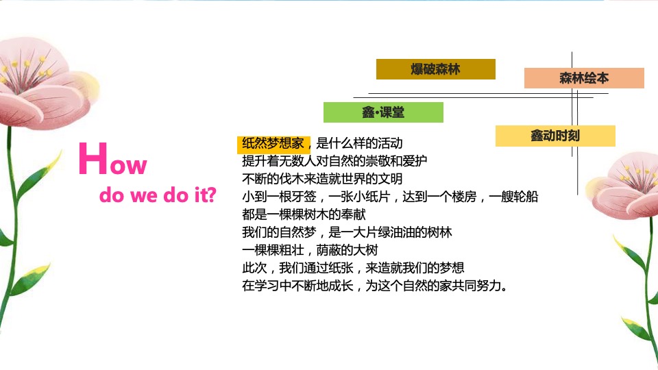 商业广场亲子月度系列（纸然梦想家主题）活动策划方案