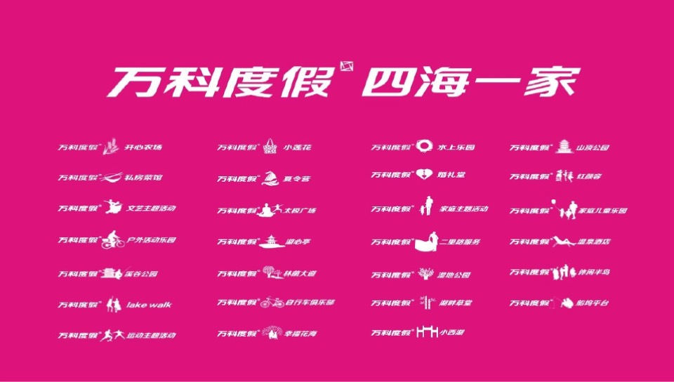 海南万科2020再出发品牌推广案