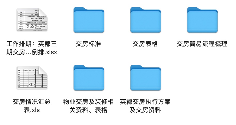 交付传播资料合集，来了!
