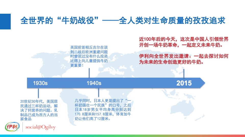 伊利未来牛奶米兰世博会发布传播方案