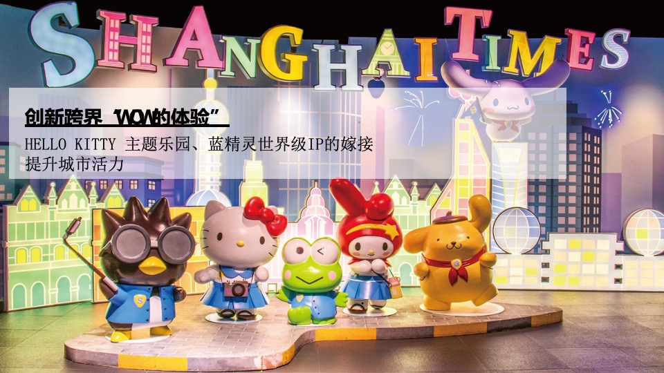 重庆世茂2020品牌年度思路沟通