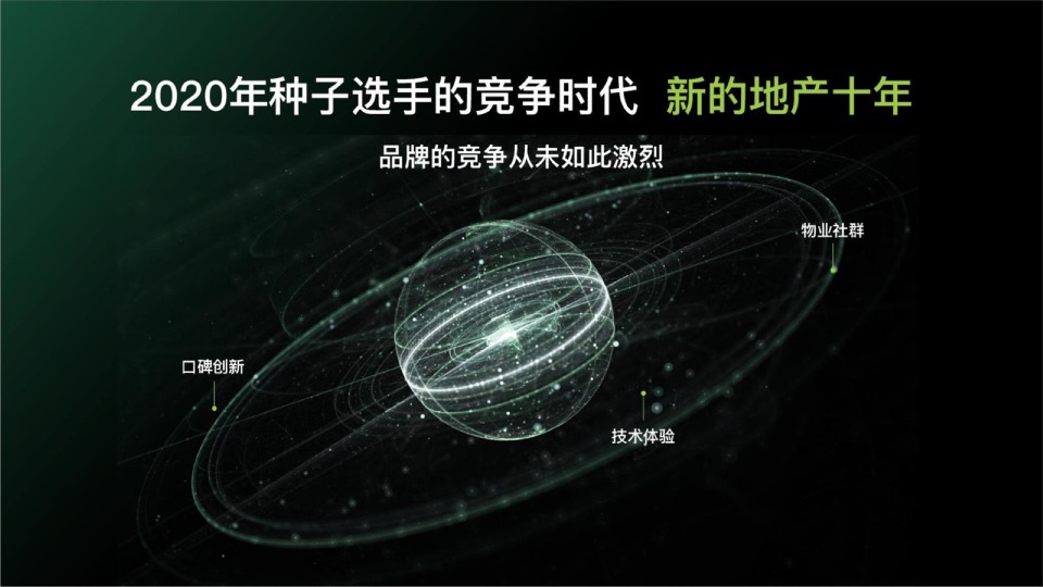 长房集团品牌2020年度推广全案