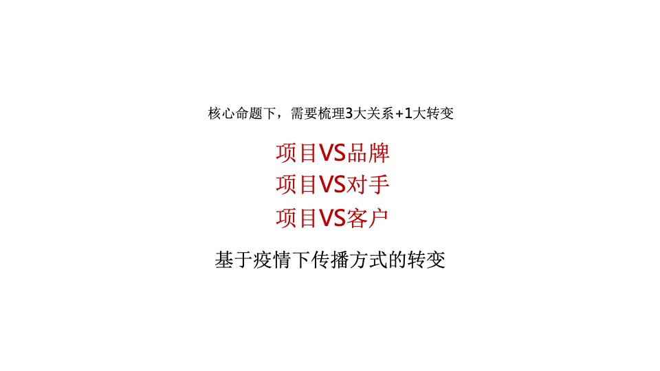 南京融创顶豪项目整案营销沟通【推广】