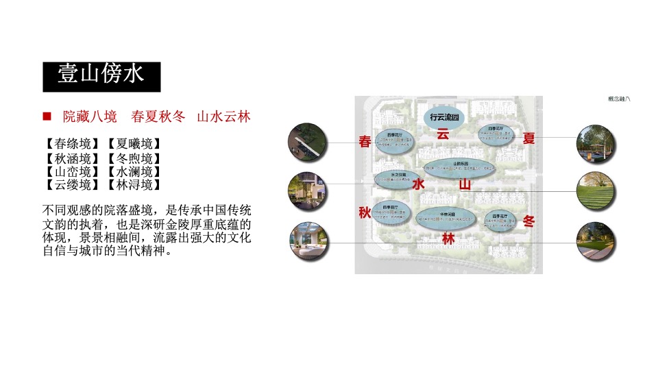 南京融创顶豪项目整案营销沟通【推广】