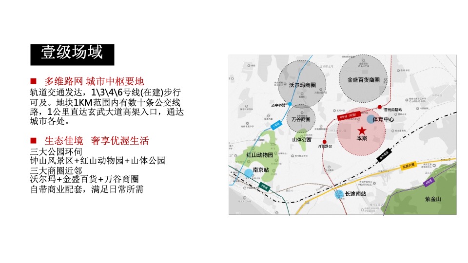 南京融创顶豪项目整案营销沟通【推广】