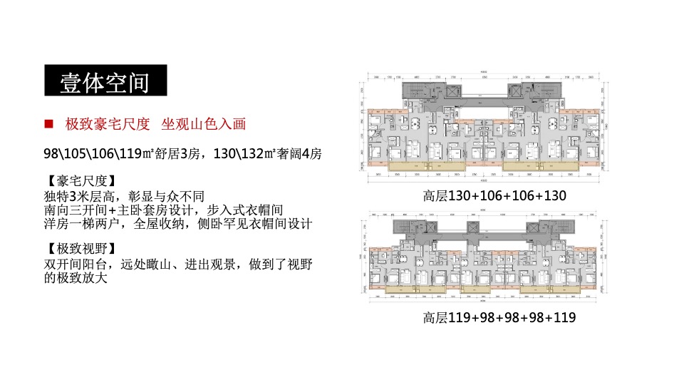 南京融创顶豪项目整案营销沟通【推广】