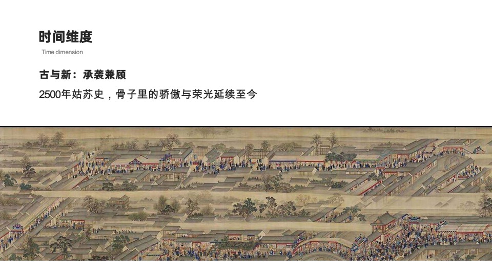 金茂苏州品牌暨智慧科学城2020年度推广案