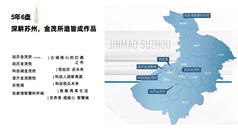 金茂苏州品牌暨智慧科学城2020年度推广案